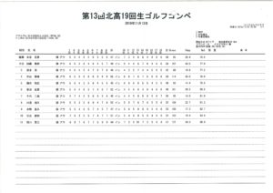 201911_つくでゴルフクラブ成績